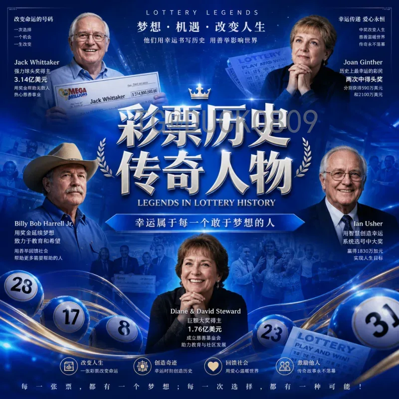 完整2026年美加墨世界杯分组结果分析：48队新格局与强队落位